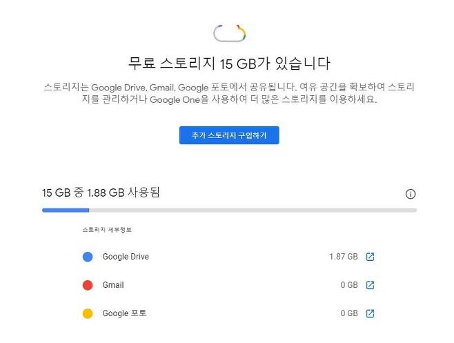 구글 메일·포토·드라이브, 2년 넘게 접속 안 하면 큰일 나요 | 테크플러스 구글 메일·포토·드라이브, 2년 넘게 접속 안 하면 큰일 나요 | 테크플러스