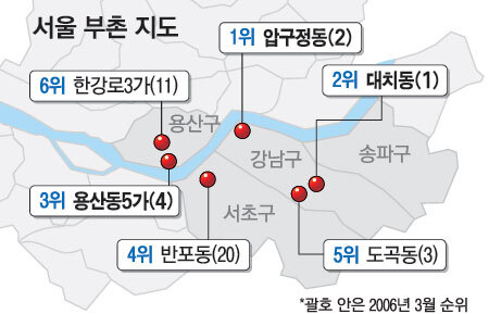 서울 부촌지도가 바뀐다