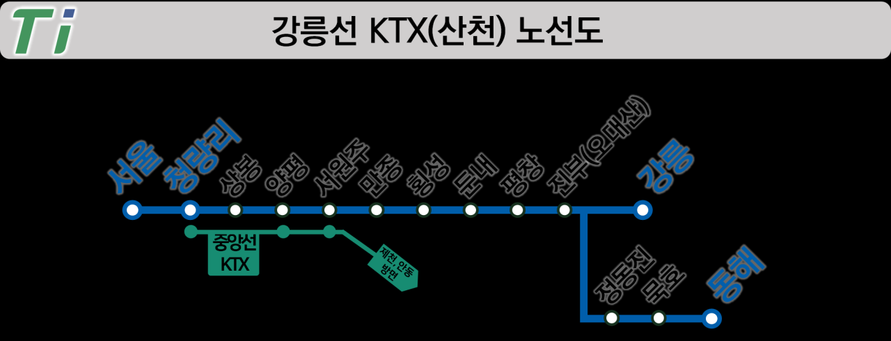 강릉선 Ktx 요금 (서울/청량리 ~ 강릉/동해) (Ktx산천)
