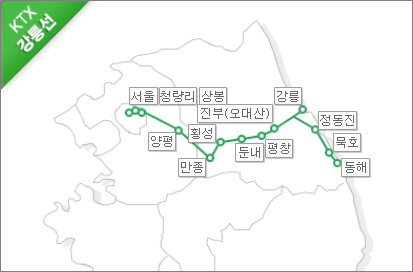 서울~강릉 Ktx,버스,승용차 소요시간 및 요금 비교